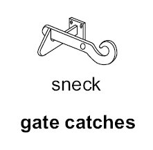 Gate catches diagram