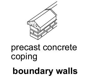 Boundary walls diagram