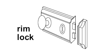 Rim lock diagram