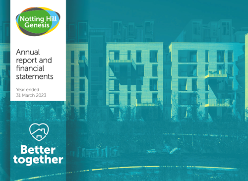 Financial Statements 2023