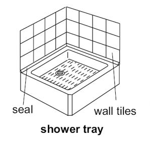Shower tray diagram