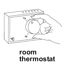 Room thermostat diagram