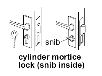 Cylinder mortice diagram