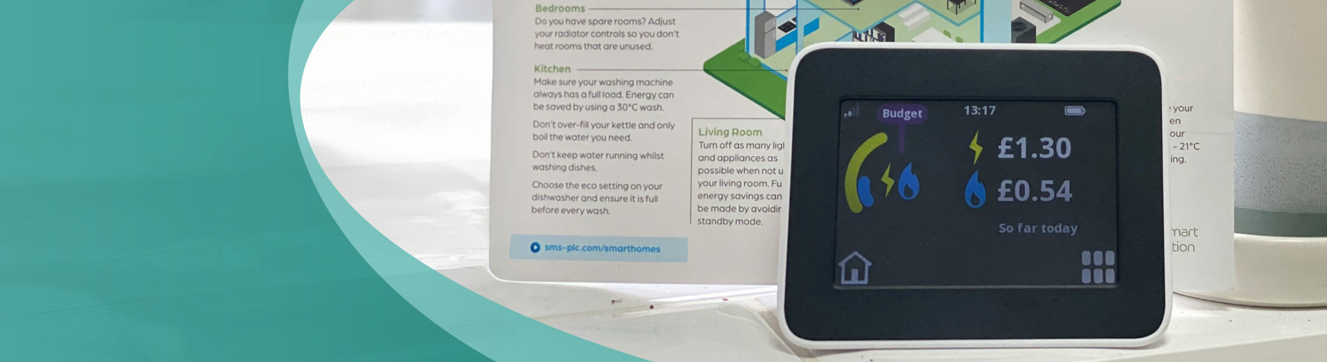 Smart Meter NHG