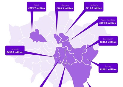 Top 10 London boroughs by social housing value