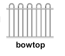 Bowtop diagram
