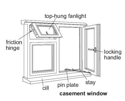 Casement window