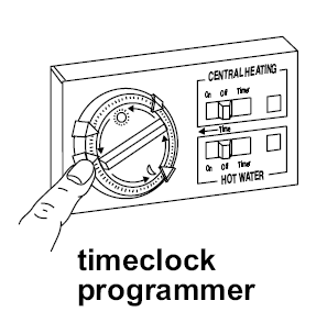 Timeclock programmer diagram