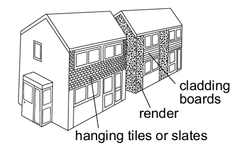 Hanging tiles or slates diagram