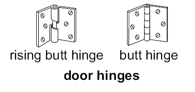 Door hinges diagram