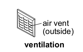 Ventilation air vent outside diagram