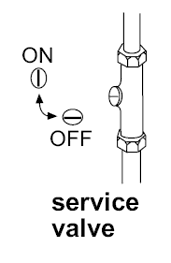 Service valve tap