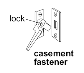 Casement fastener diagram