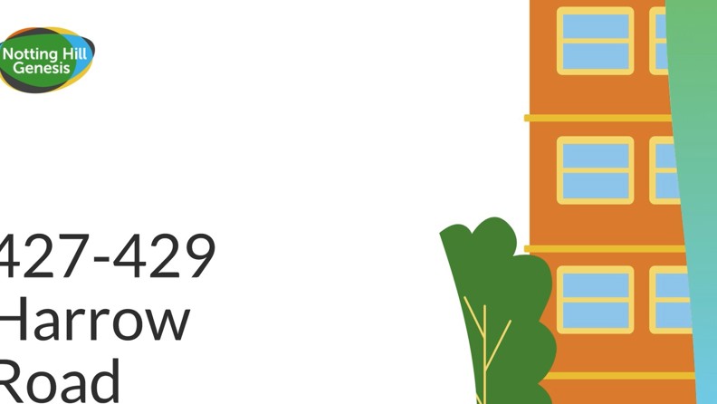 Miller House Video Image