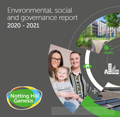 ESG Report 2020 21