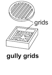 Gully grid diagram