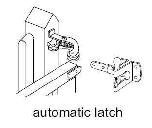 Automatic latch diagram