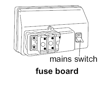 Fuse board diagram