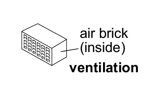 Ventilation air brick diagram