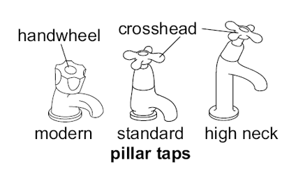 Pillar taps diagram