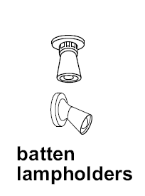 Batten lampholders diagram