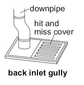 Back inlet gullet