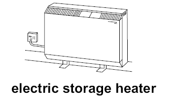 Electric storage heater diagram